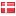 medielogin.dk hosted country